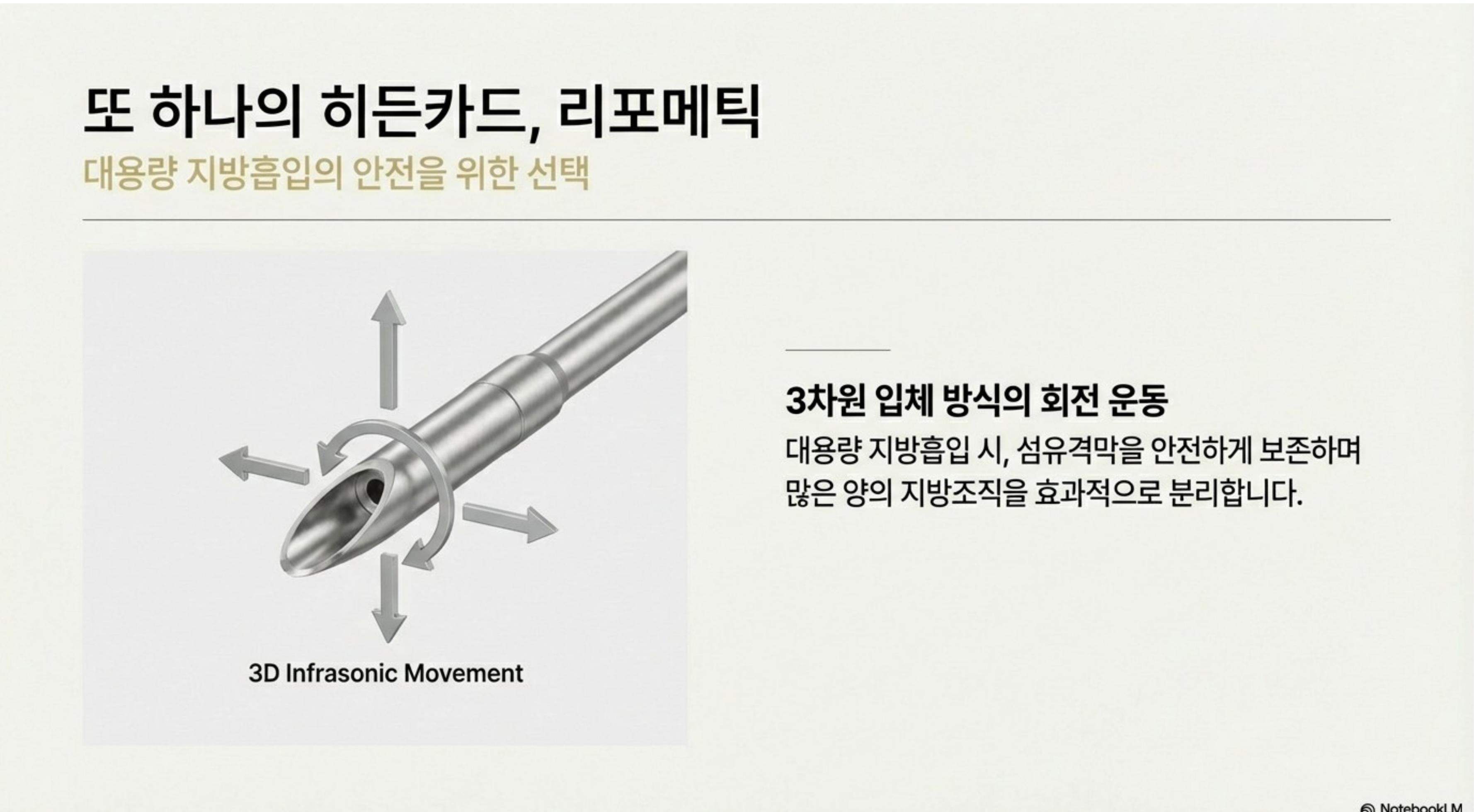 또 하나의 히든카드, 리포메틱 — 대용량 지방흡입의 안전을 위한 선택, 3D Infrasonic Movement